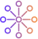Risk Management & Compliance